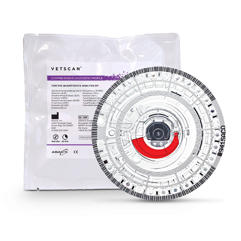 VS Comprehensive Diagnostic Profile Rotor Test