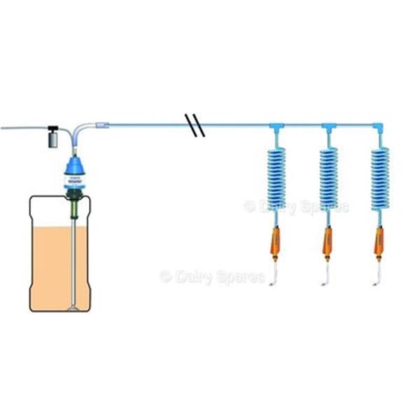 Cotswold Teat Spray Unit complete with 3 guns