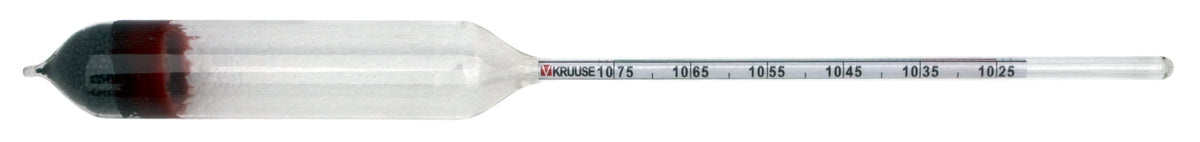 Colostrum measuring device