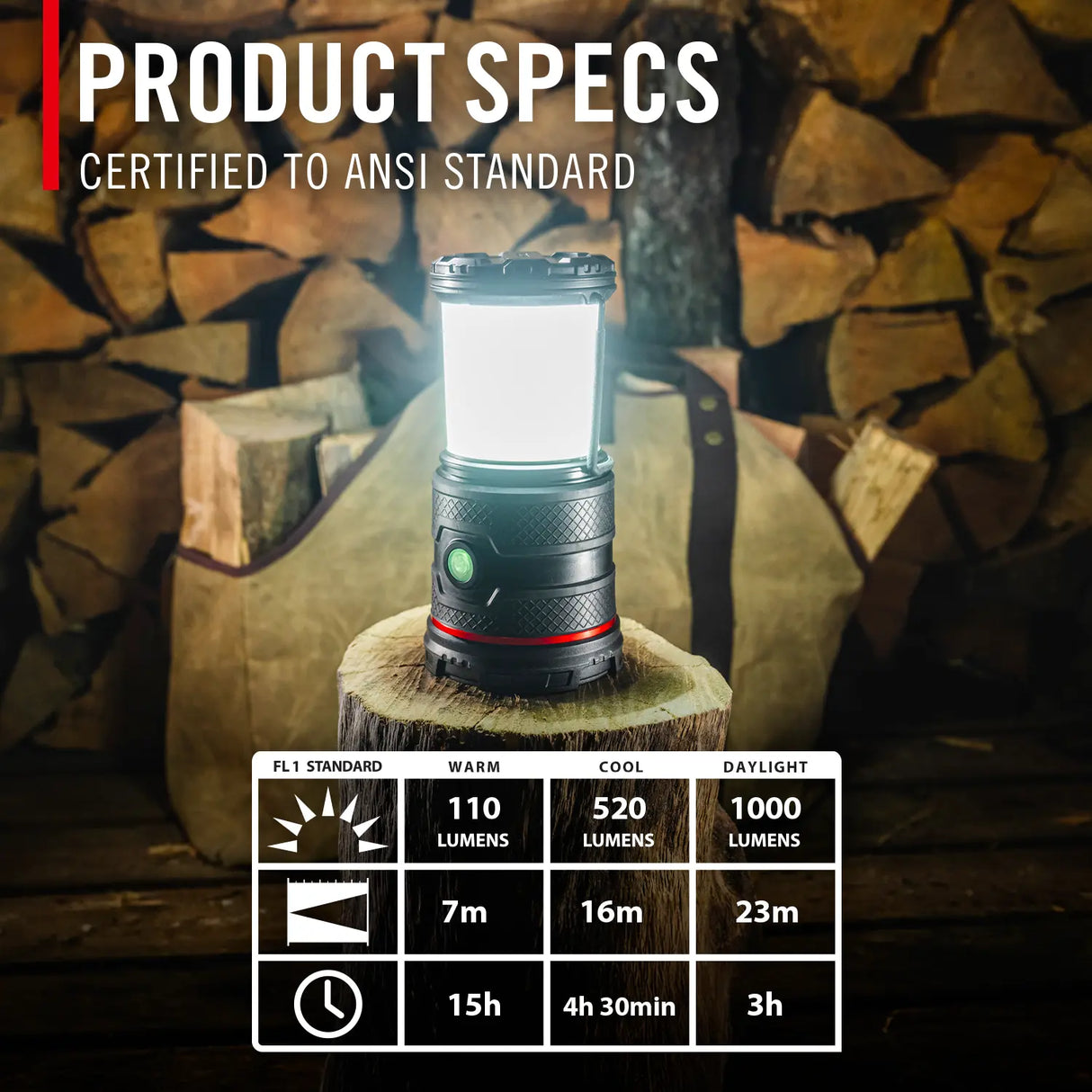 Coast EAL30R Rechargeable LED Lantern