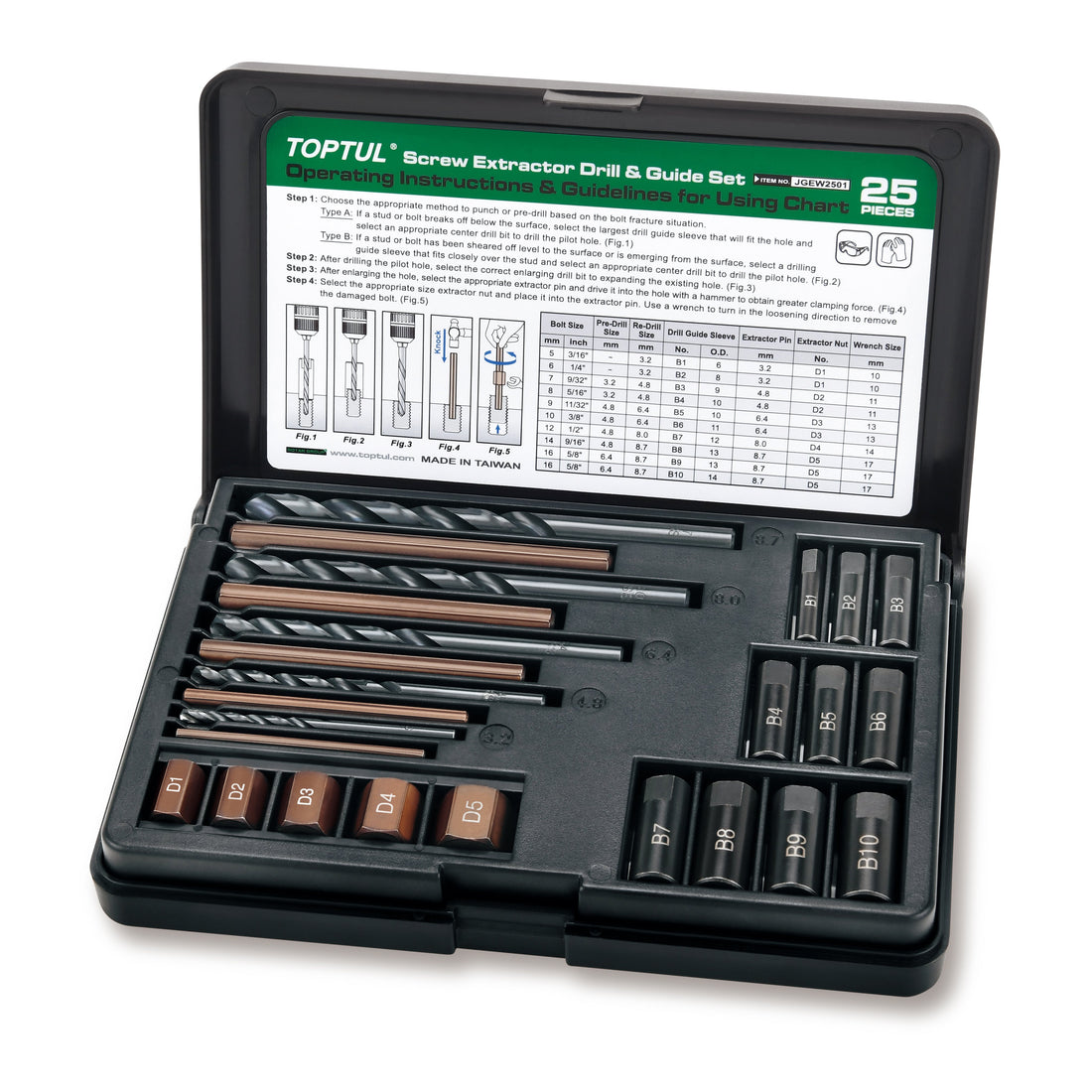 25PCS Screw Extractor Drill & Guide Set