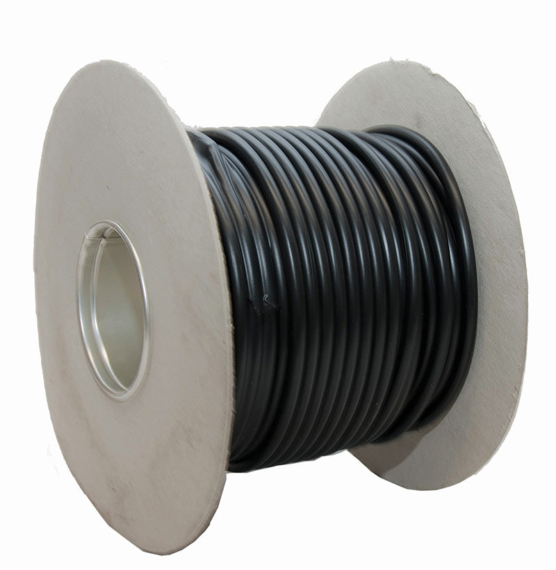 Undergate Cable