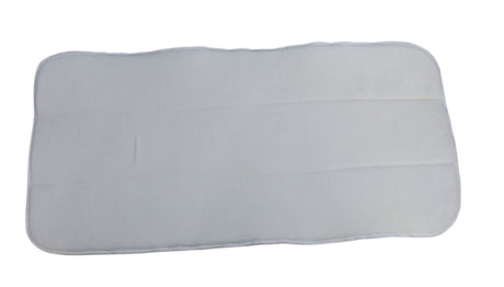 Equi-Sential Bandage Pads