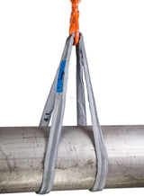 Rema Round polyester slings