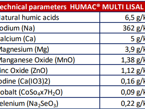 A bundle of 5 HUMAC® Multilisal Salt Licks 10kg