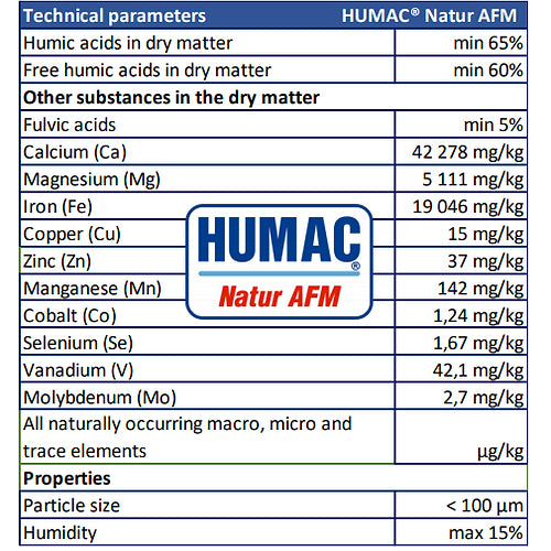 Animal Supplement HUMAC® NATUR AFM 3kg