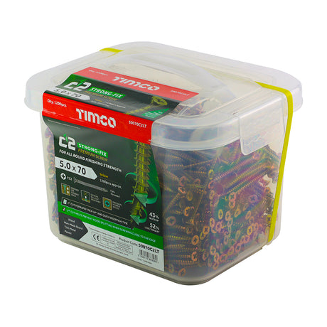 Timco 