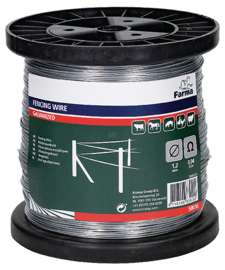Fencing wire Farma