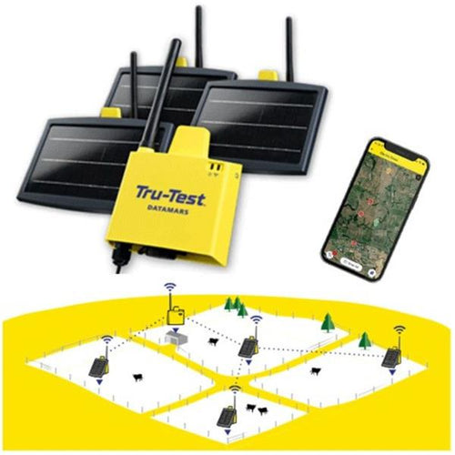 TruTest Fence Monitoring