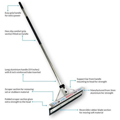 Aluscraper 22" Dual Scraper