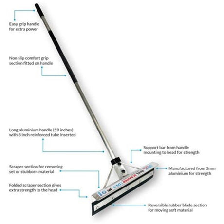 Aluscraper 18" Dual Scraper