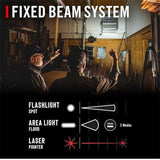 Coast PM50R Rechargeable Dual Power Worklight in Display Box