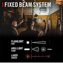 Coast PM50R Rechargeable Dual Power Worklight in Display Box