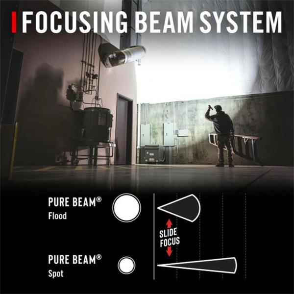 Coast 1 x ZX840 Rechargeable Hand Torch