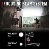 Coast 1 x ZX840 Rechargeable Hand Torch