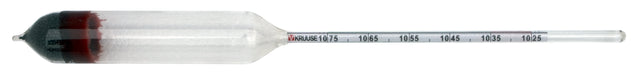 Colostrum measuring device