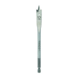 Timco Flat Wood Bit