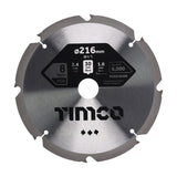 Timco PCD Fibre Cement Saw Blades