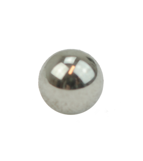 Roux Ball under Distribution Regulator