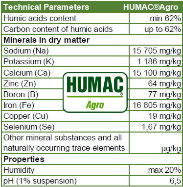 Soil Conditioner HUMAC® AGRO 1000kg