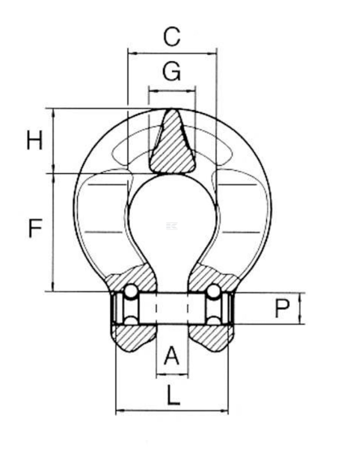 Omega Shackle