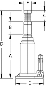 Big Red Hydraulic bottle jacks
