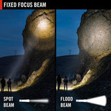 Rechargeable ZITHION Focusing Head Torch (800 Lumens)