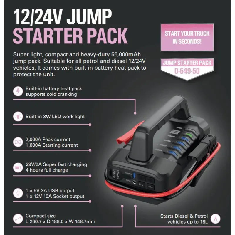 Durite Heavy-Duty 12/24V Li-Polymer Portable Booster Pack (Starts up to 18L Petrol & Diesel Engines) 56,000mAh