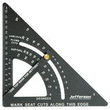 Jefferson Adjustable Quick Square