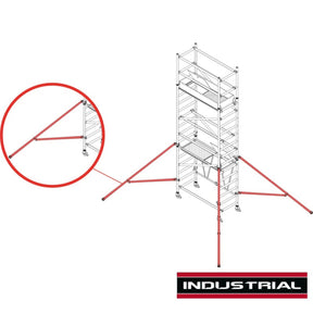 Jefferson T99 Standard Stabiliser (each)