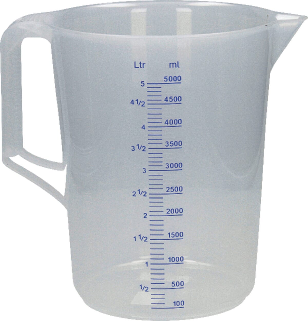 Hünersdorff Measuring Jugs plastic