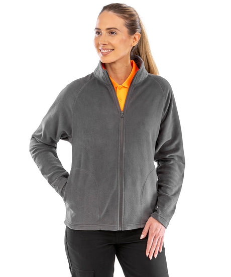 Result Core Microfleece Jacket (R114X)