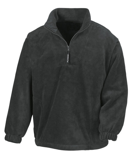 Result PolarTherm™ Top (RE33A)