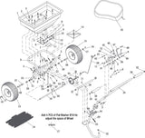 Push fertiliser spreader, gopart