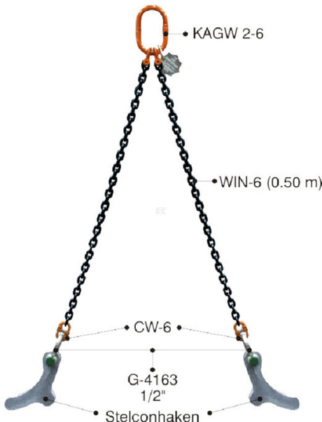 Rema Stelcon hook set