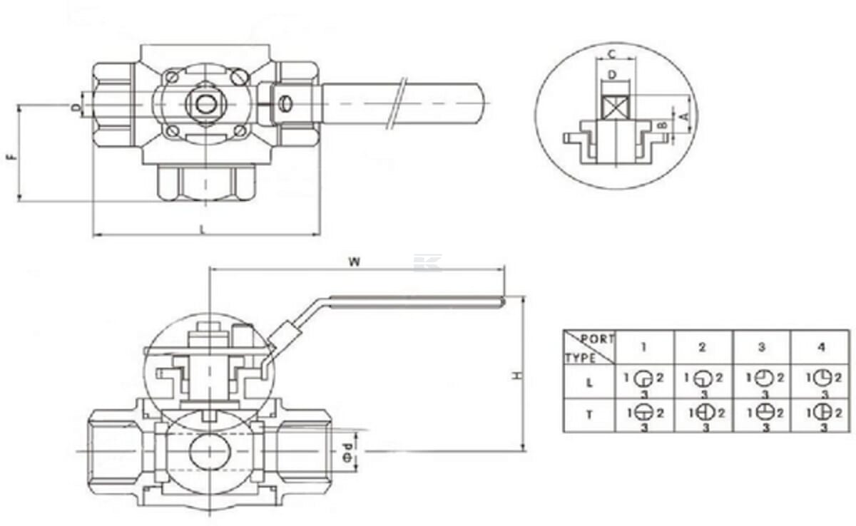 Ball valve, 3-way, T-bore stainless steel